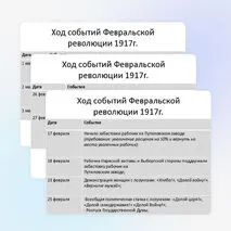Великая российская революция. Февраль 1917г.
