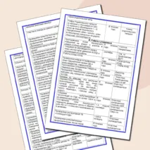 План работы школы по профилактике детского дорожно-транспортного травматизма на учебный год