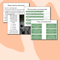 Презентация по ОБЗР 