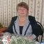 Автор материала