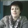 Федченкова Ирина Витальевна