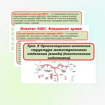 Презентация по ОБЗР 
