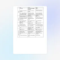 Таблица времен английского языка