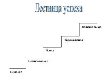 https://fsd.kopilkaurokov.ru/up/html/2019/06/11/k_5cffc1522c619/514394_7.jpeg