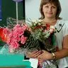 Иванова Анжела Александровна