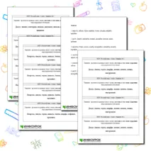 Карточки-пятиминутки. Подготовка к ВПР по русскому языку 4 класс. Задание № 1.