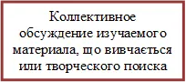 Коллективное обсуждение изучаемого материала, що вивчається
или творческого поиска проектной идеи задачи

