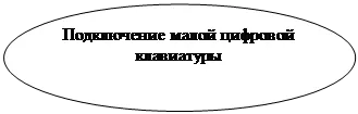 Овал: Подключение малой цифровой клавиатуры