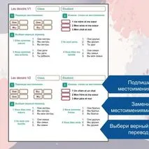 Рабочий лист (+аудирование) + Домашнее задание по теме Личные местоимения в единственном числе Pronoms personnels (Vous, Nous, Ils, Elles) на примере темы la famille \ Семья.