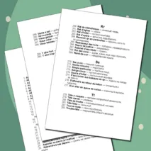 290 французских идиом с переводом. Выпуск 1