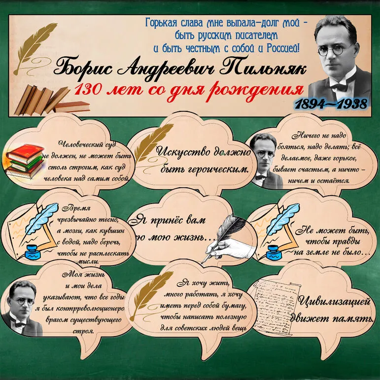 Плакат и речевые облачка 
