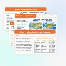 Презентация на тему: Мировой океан и его части. 6 класс