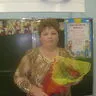 Есина Ирина Александровна