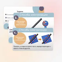 Электризация тел. Два рода электрических зарядов.