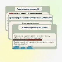 Презентация по ОБЗР «Состав и назначение Вооруженных Сил Российской Федерации» (8 класс, урок № 6)