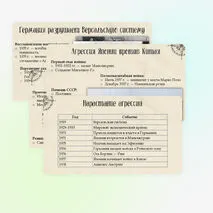 Презентация «Нарастание агрессии в мире в 1930-х гг.». 10 класс, углубленный уровень