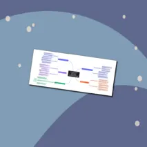 Интеллект-карта по теме: Физические величины. Измерение физических величин. Учебник по физике. Базовый уровень. 7 класс. Перышкин И.М.