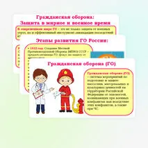 Презентация по ОБЗР 