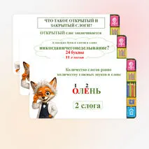 Слог и ударение. Урок 37. Русский язык. 5 класс. Презентация.