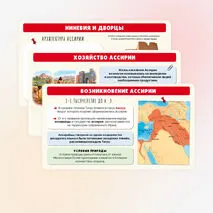 Презентация по истории 