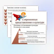 Презентация по ОБЗР 