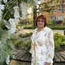 Мищенко Жанна Александровна