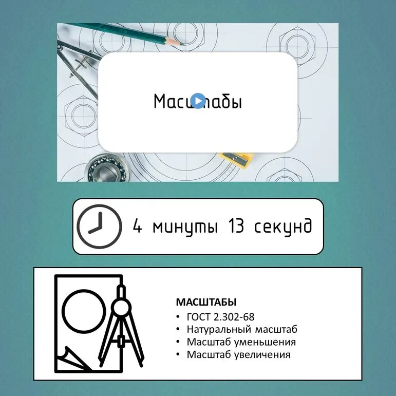 Видеоурок по черчению «Масштабы»