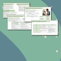 Презентация по биологии на тему «Научные методы изучения живой природы», 5 класс