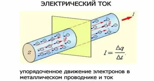 https://avatars.mds.yandex.net/i?id=edd4dc23fd5424b11098b86cf75ea033e32ca9d7-8339915-images-thumbs&n=13