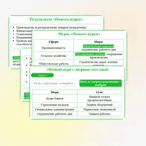 Презентация по всеобщей истории на тему «Великая депрессия. Преобразования Ф. Рузвельта в США», 10 класс