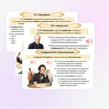 Презентация «В концертном зале» по музыке для 8 класса