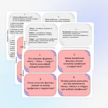 Профориентация. Плакаты для стенда и флеш-карточки.