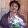 Кузнецова Светлана Николаевна