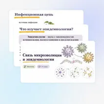Презентация по биологии 