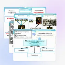 Презентация «Дух предпринимательства преобразует экономику»