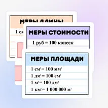 «Меры величин» наглядный материал по математике для начальной школы 1,2,3,4 класс.