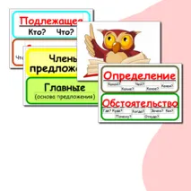 Наглядный материал на доску по русскому языку по теме «Члены предложения» (2-4 классы).