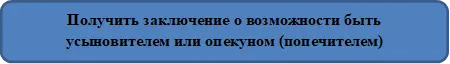 Получить заключение о возможности быть усыновителем или опекуном (попечителем)