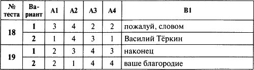 http://coollib.com/i/98/195998/i_009.png