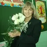 Медведко Нина Фёдоровна