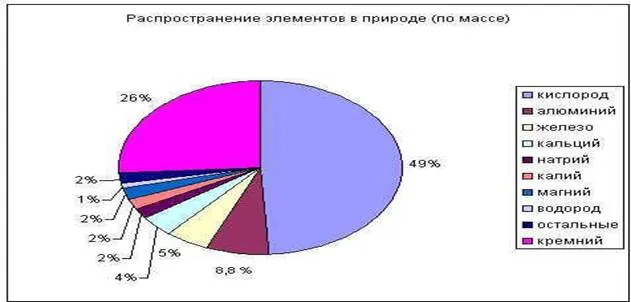 http://files.1september.ru/festival/articles/510576/img1.JPG