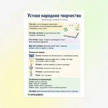 Жадынама «Устное народное творчество»