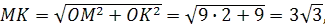 Описание: http://geometry.far.ru/materials/vpiop-konus_primeri/31.gif