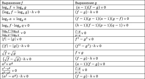 https://storage.yandexcloud.net/ege/public/images/8f41f87f975119fb62d1dddaa09b5b7a-filename.jpg
