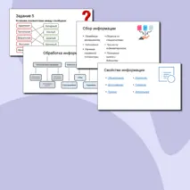 Презентация 7 класс, информатика 