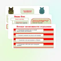 Презентация по ОБЗР 
