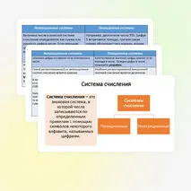 Презентация «Системы счисления. Перевод чисел из одной системы счисления в другую»