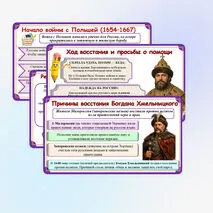 Презентация по истории России: «Внешняя политика России в XVII в.», 7 класс. Мединский.