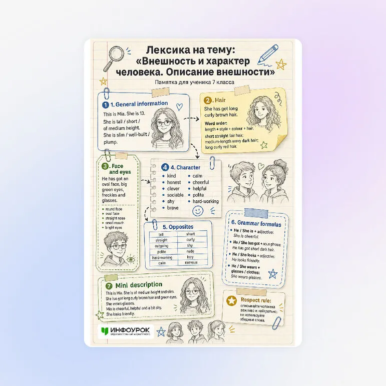 Памятка «Лексика на тему: «Внешность и характер человека. Описание внешности»»