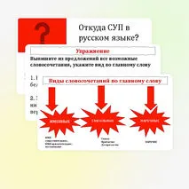 Словосочетание. Виды словосочетаний. Типы подчинительной связи в словосочетаниях